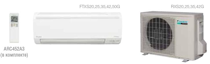 daikin ftxs25grxs25g инструкция