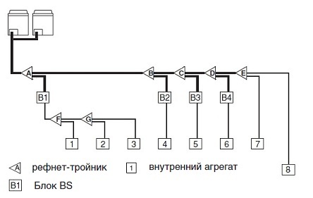       REMQ16P