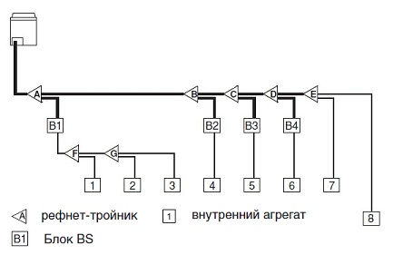       REYQ16P