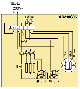     AD210C05