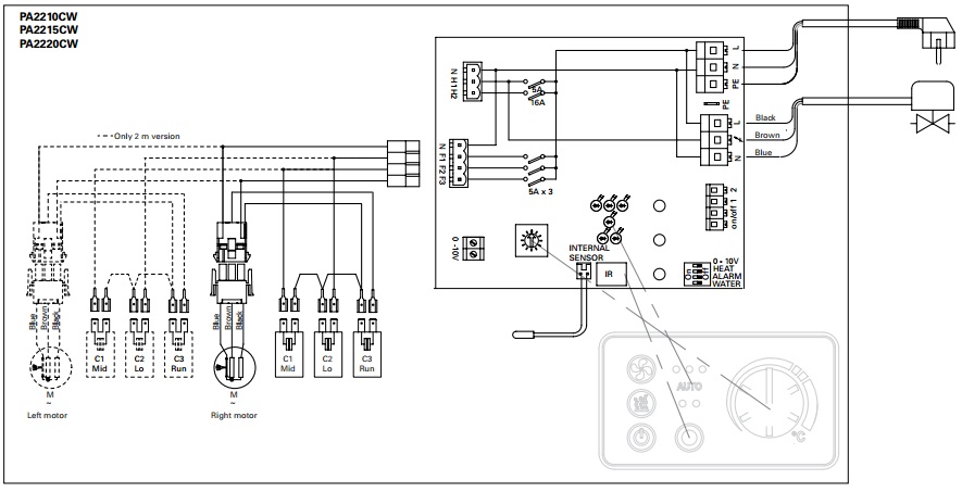     PA2210CW