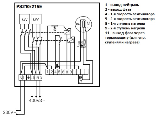     PS215E14