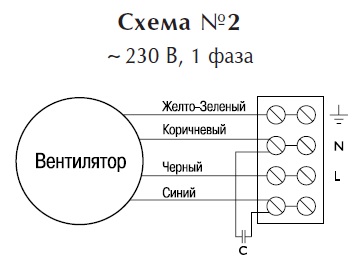   KV125A