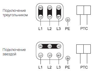   DVNI 900D6