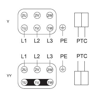   AJ8 355-2/4 1,4/0,3 