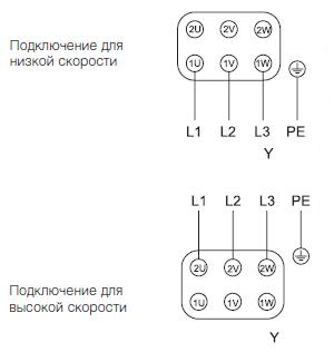   DVV 630D4-6-K/F400