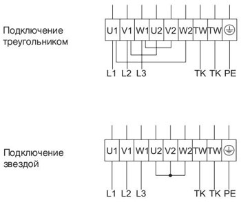   MUB025 355DV-A2