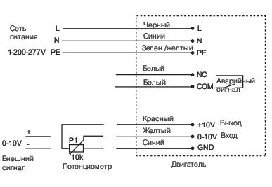   DVC 225-S EC