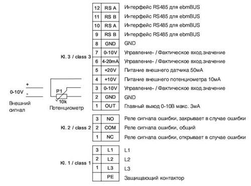   MUB062 560EC-A2