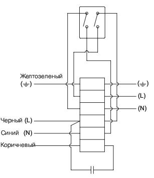   TFSR 315 L