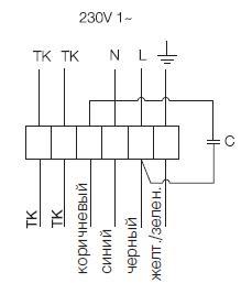   AW 200E4-K