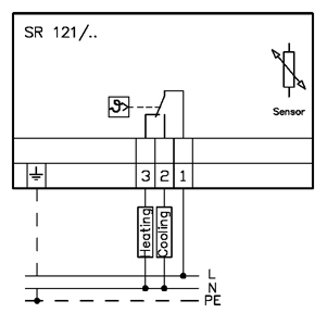   SR121/1