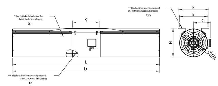 AJR 400-2 1,5  