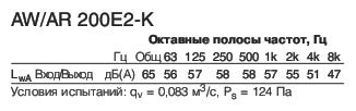 AR 200E2-K  