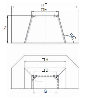 FDS 310/311 