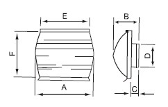  ULG 160