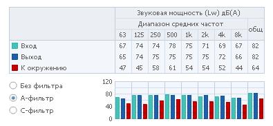   2 K 315 L EC