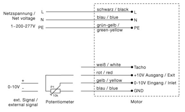   Mini MUB200 EC