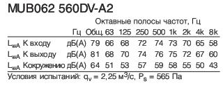 MUB062 560DV-A2  