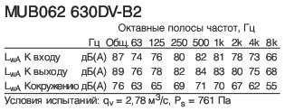 MUB062 630DV-B2  