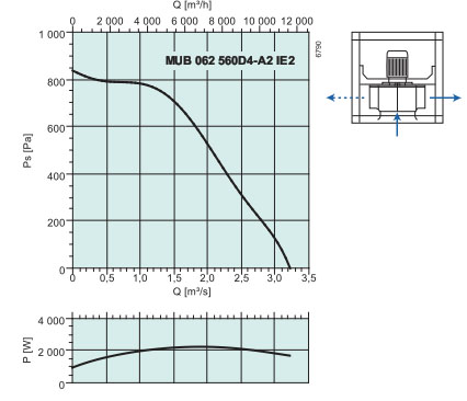 MUB062 560D4-A2   2