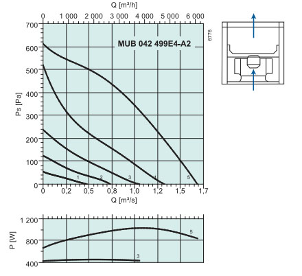 MUB042 499E4-A2   