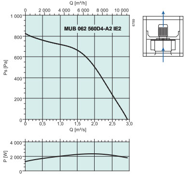 MUB062 560D4-A2   