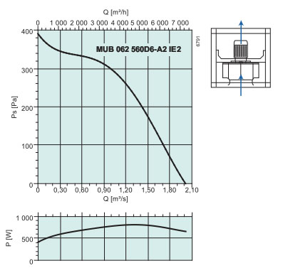 MUB062 560D6-A2   