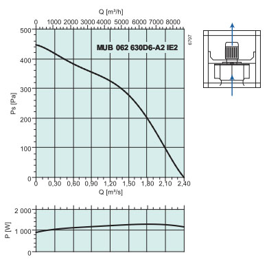 MUB062 630D6-A2   