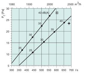 Konika-A-400  