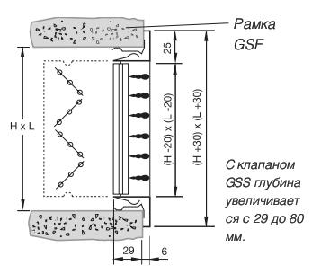 GSV 600x200 