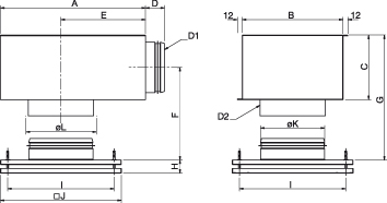 TSO 400 