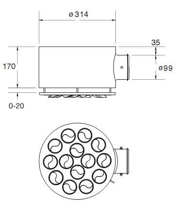 Sinus-C-100 