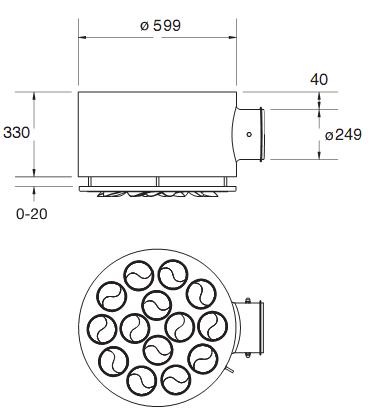 Sinus-C-250 