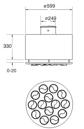 Sinus-C/T-250 