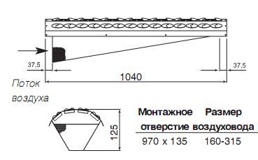 Sinus-DC-1002 