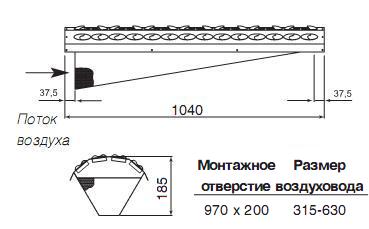 Sinus-DC-1003 