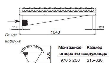 Sinus-DC-1004 