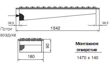 Sinus-DR-1502 