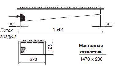 Sinus-DR-1504 