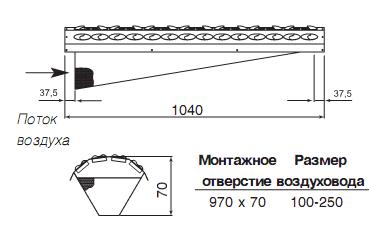 Sinus-DC-1001 Размеры