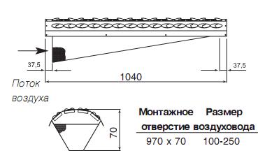 Sinus-DC-1001 