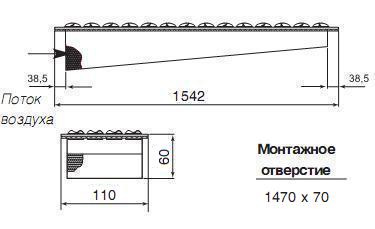 Sinus-DR-1501 