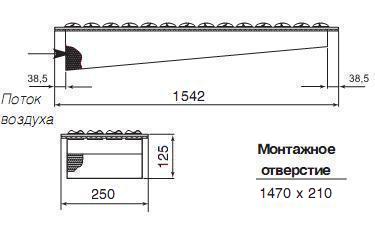 Sinus-DR-1503 