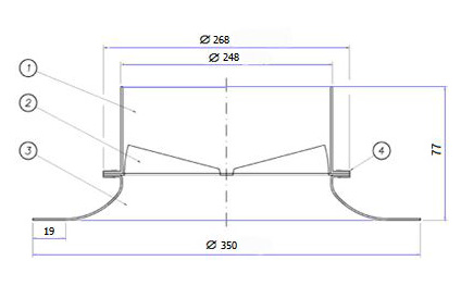  CRS 250-0-0