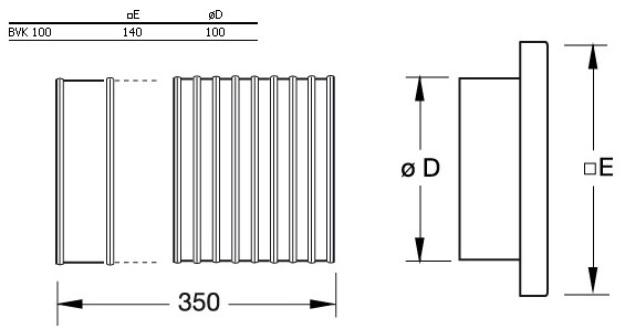  BVK 100