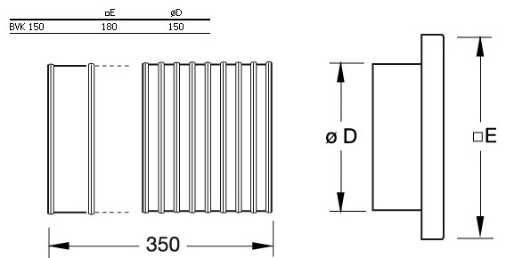  BVK 150