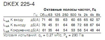    DKEX225-4(ATEX)