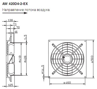  AW 420 D4-2-EX (ATEX)