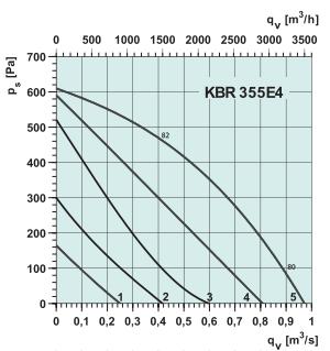 KBR 355E4   